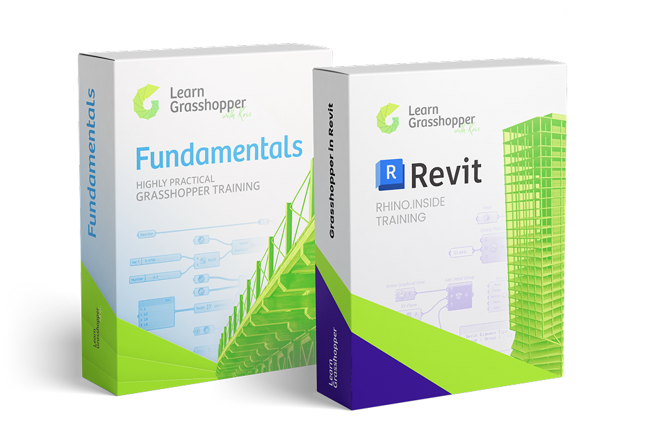 Bundle - GFT and GRT covers